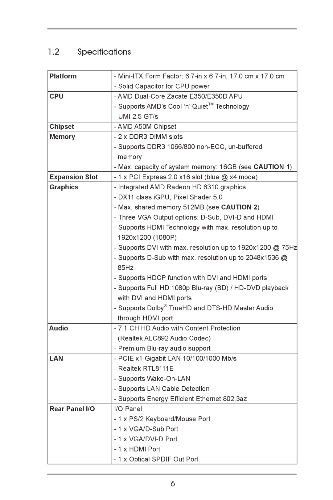 ASRock E350M1 manual Specifications 