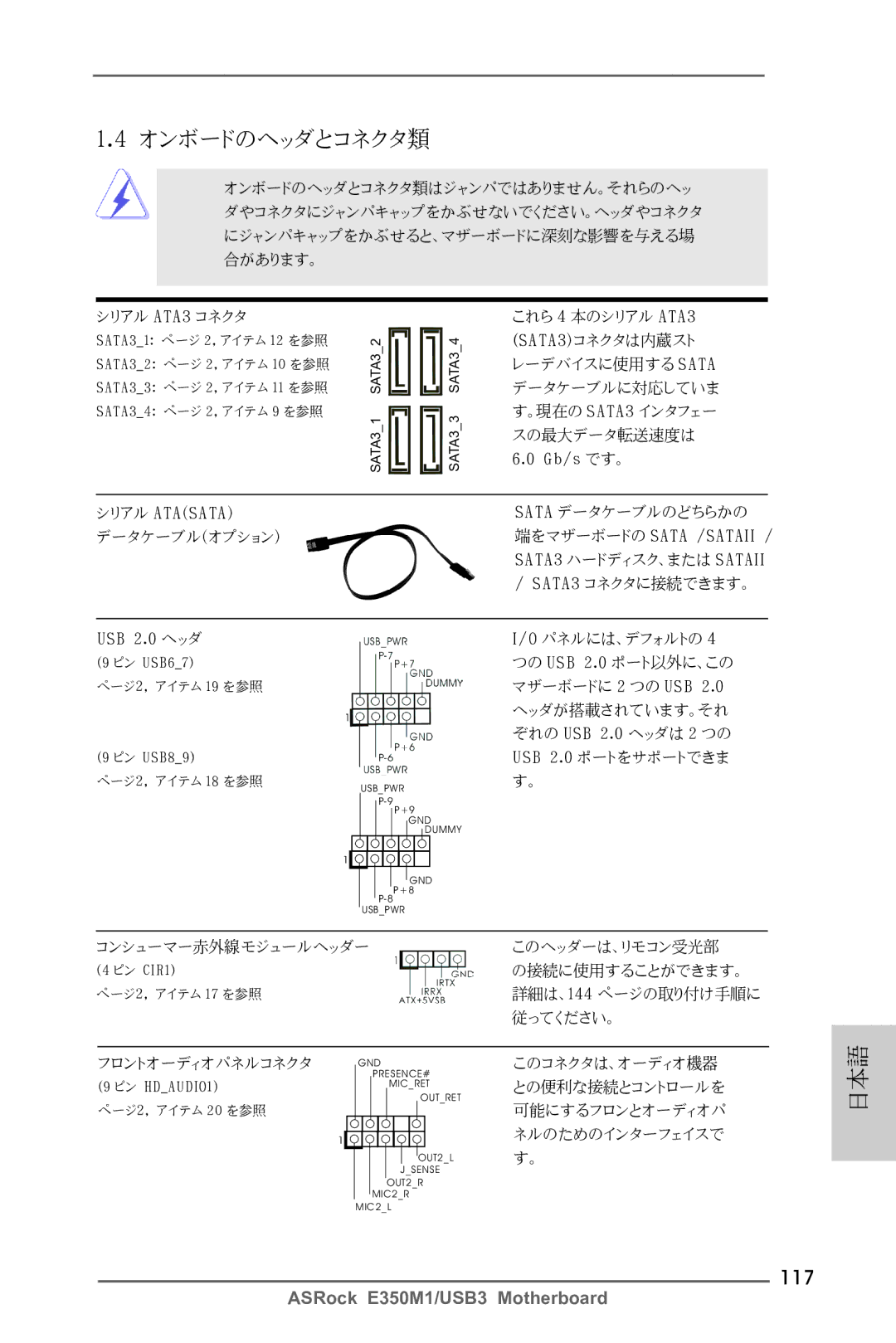 ASRock E350M1/USB3 manual オンボードのヘッダとコネクタ類, 117 