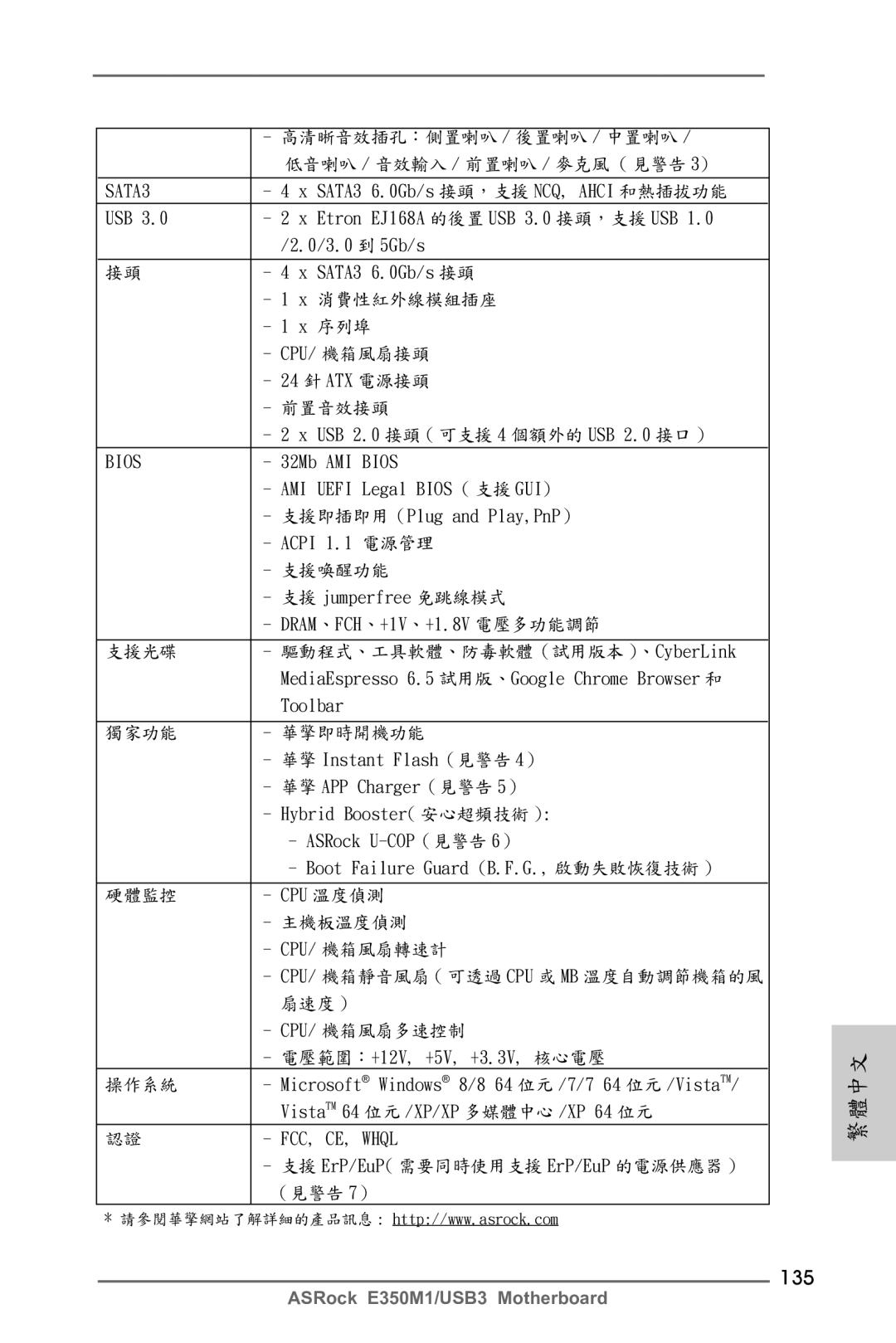 ASRock E350M1/USB3 manual 135 