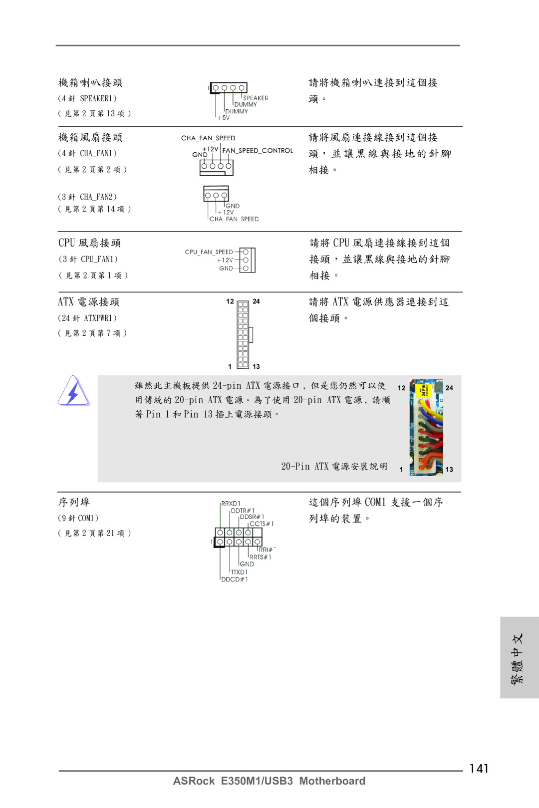 ASRock E350M1/USB3 manual 141, Pin ATX 電源安裝說明 