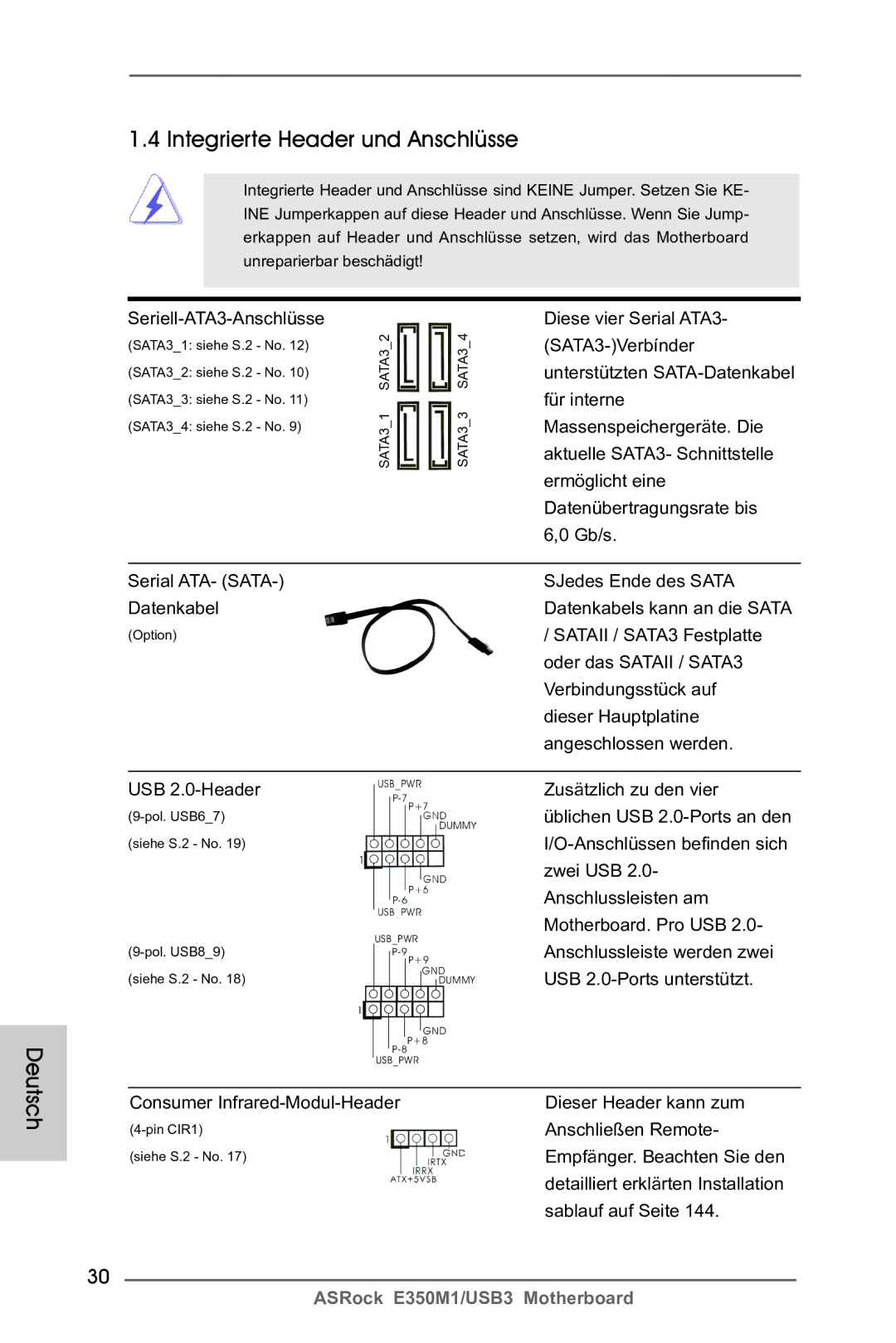 ASRock E350M1/USB3 Integrierte Header und Anschlüsse, Seriell-ATA3-Anschlüsse, Serial ATA- Sata Datenkabel, USB 2.0-Header 