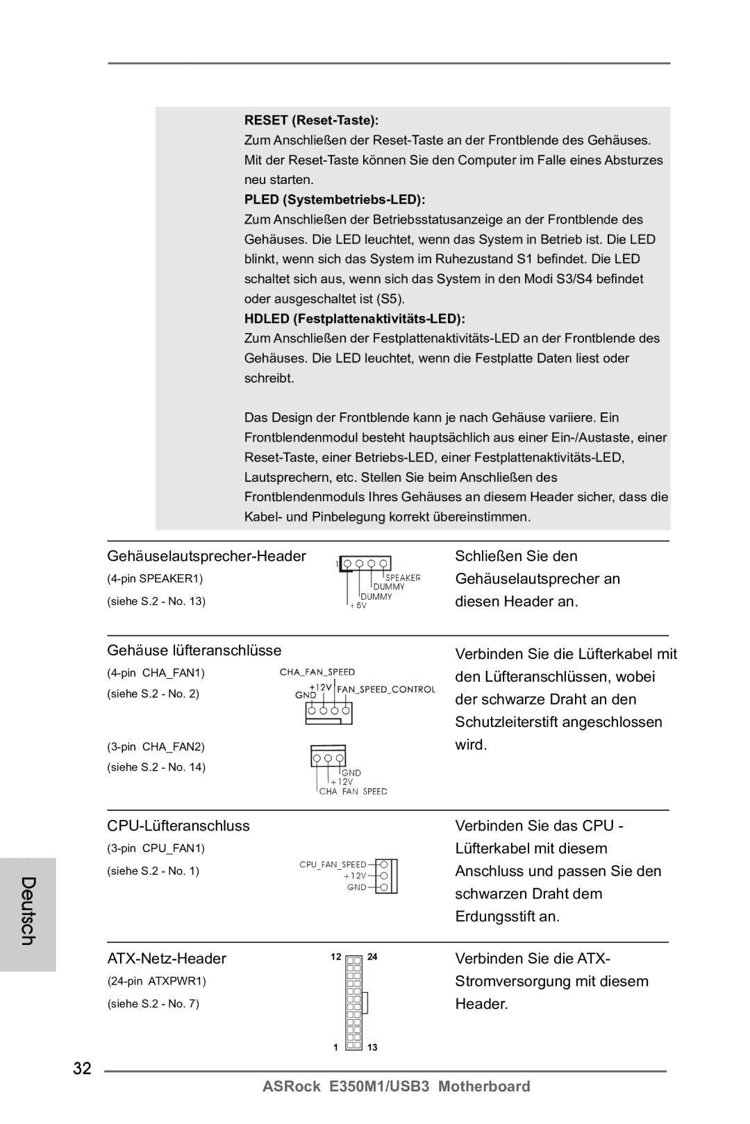 ASRock E350M1/USB3 manual Gehäuselautsprecher-Header Schließen Sie den, Diesen Header an, Gehäuse lüfteranschlüsse 