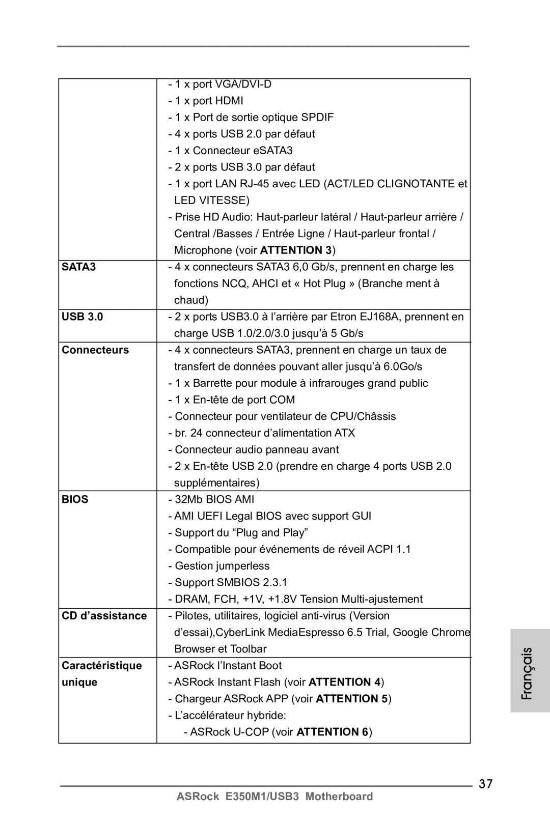 ASRock E350M1/USB3 manual Connecteurs, Caractéristique, Unique 