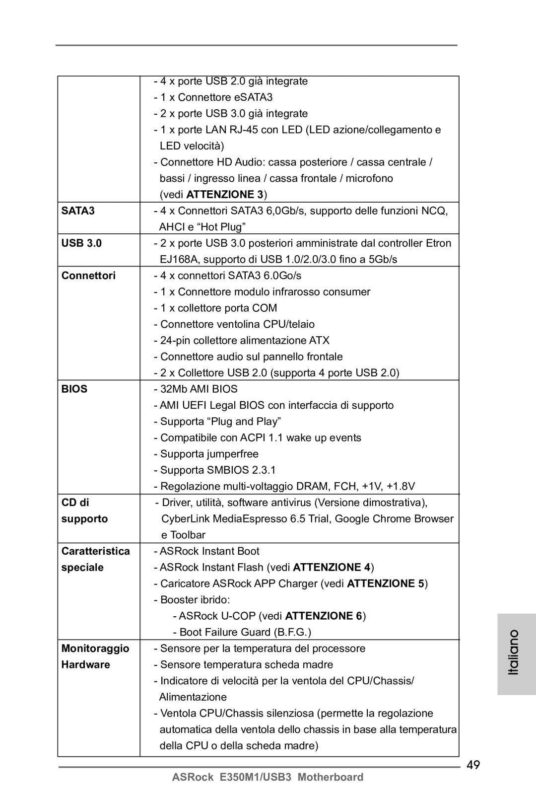 ASRock E350M1/USB3 manual Connettori, CD di, Supporto, Speciale, Monitoraggio 