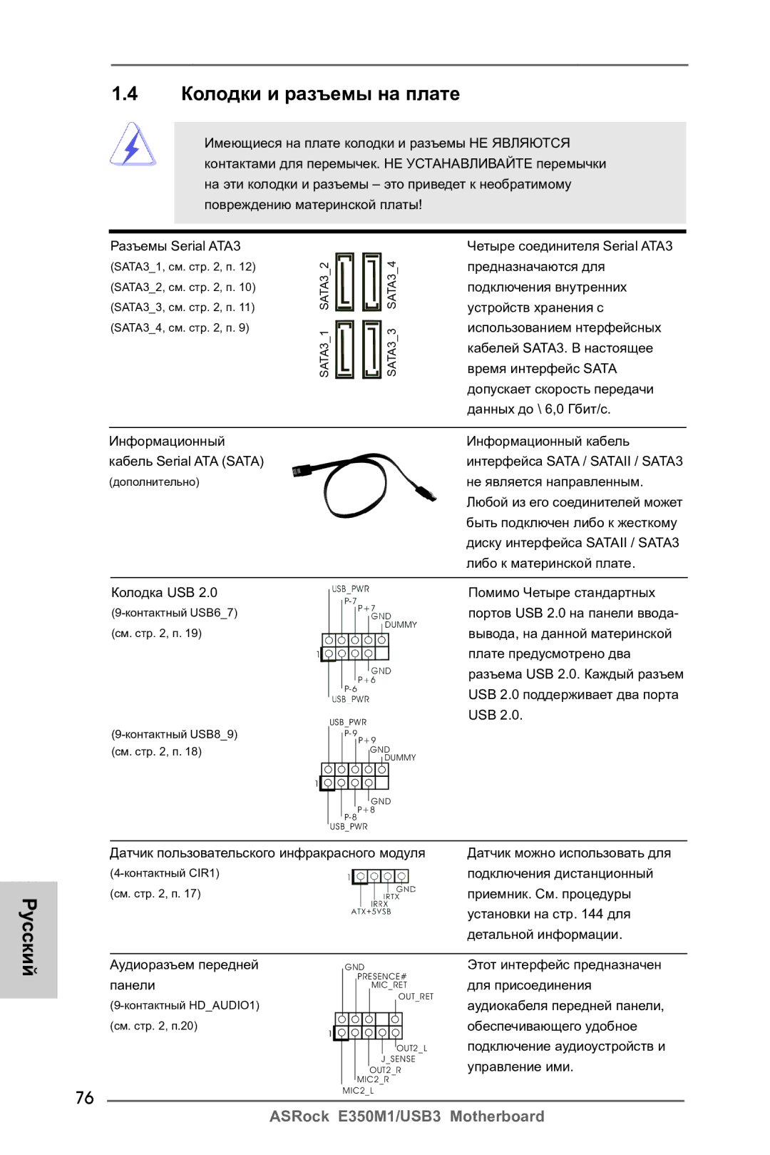 ASRock E350M1/USB3 manual Колодки и разъемы на плате 