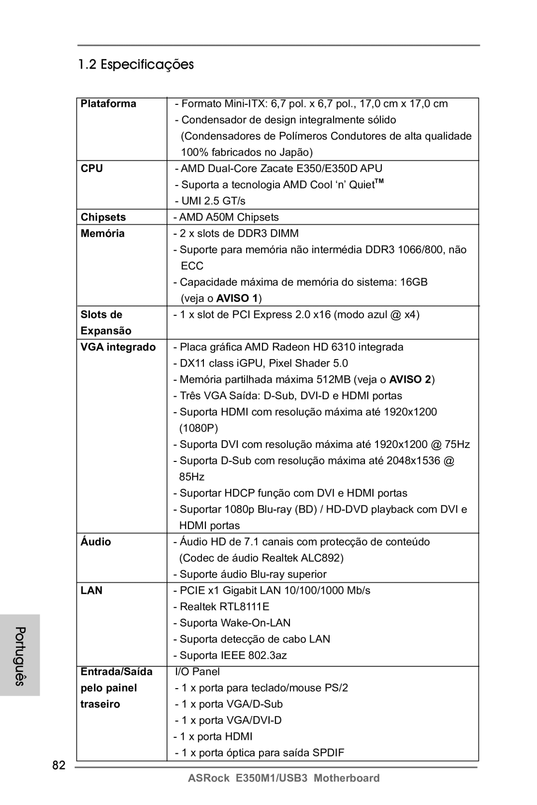 ASRock E350M1/USB3 manual Português Especificações 