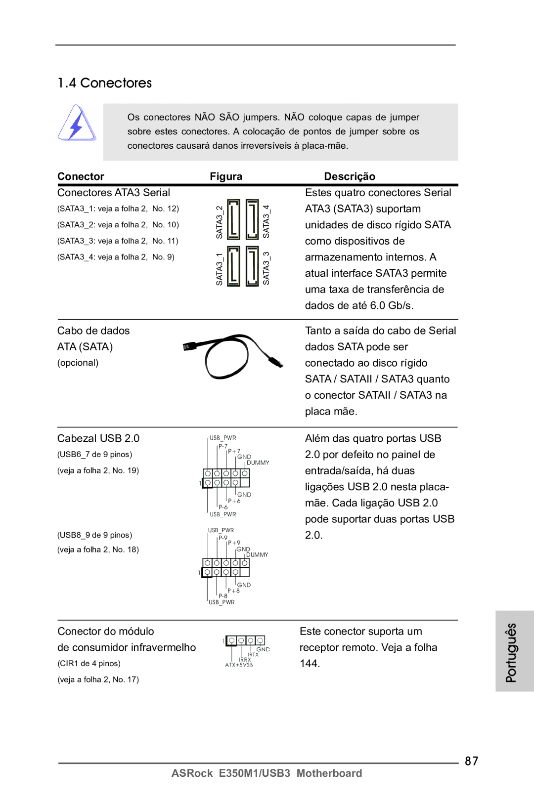 ASRock E350M1/USB3 manual Conectores ATA3 Serial, Cabo de dados, Descrição 