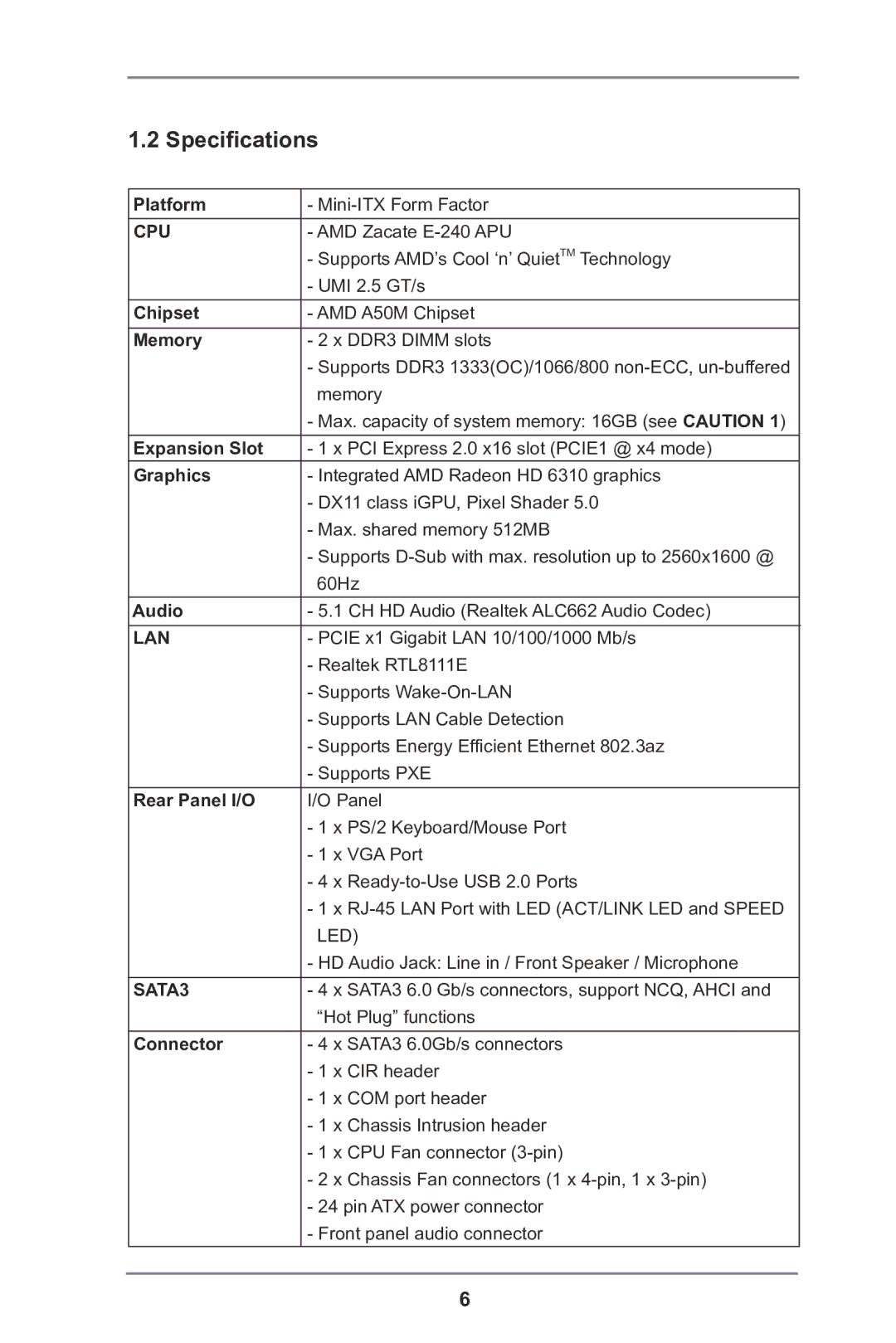 ASRock E35LM1 R2.0 manual Specifications 