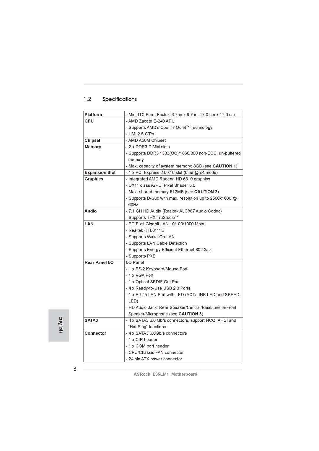 ASRock E35LM1 manual English Specifications 