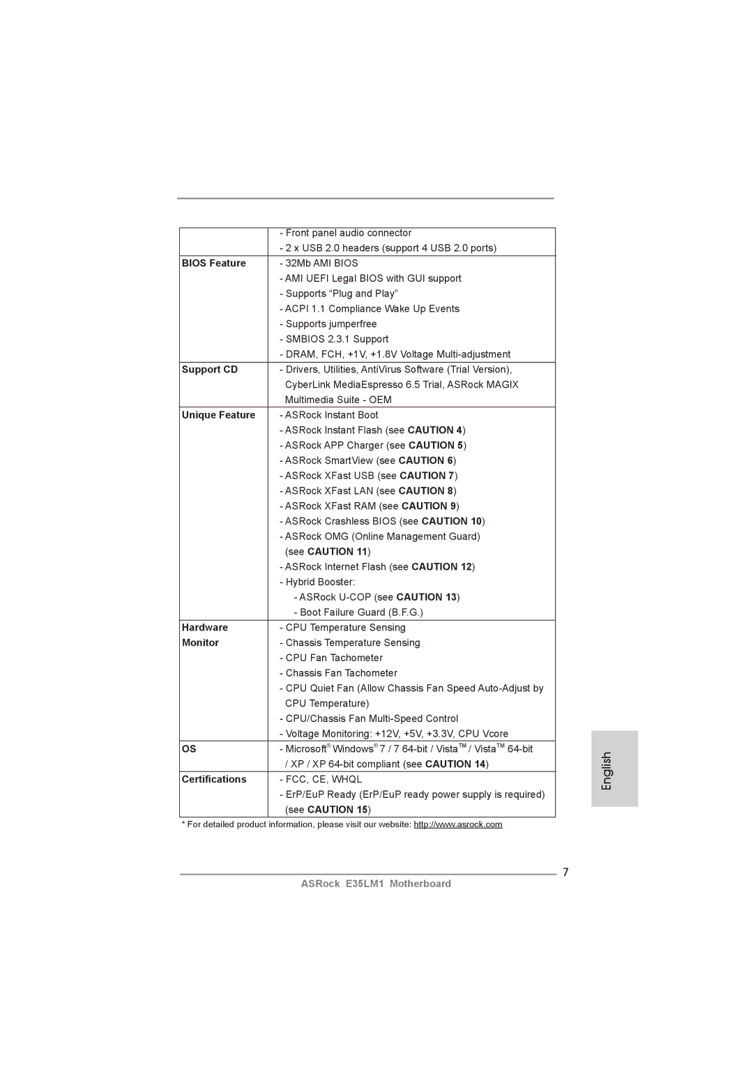 ASRock E35LM1 manual Bios Feature, Support CD, Unique Feature, See Caution, Hardware, Monitor, Certiﬁcations 