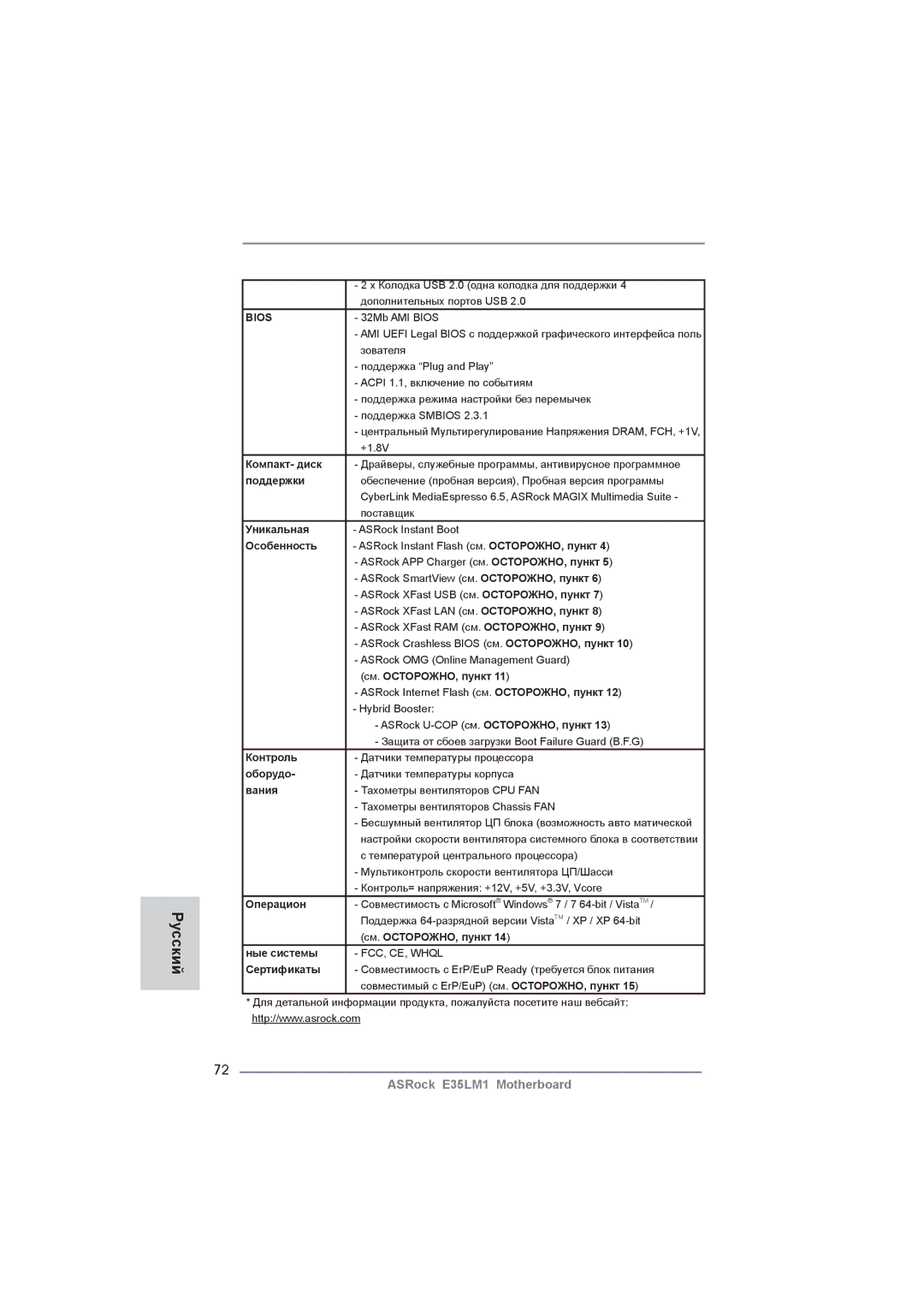 ASRock E35LM1 manual Компакт- диск, Поддержки, Уникальная, Особенность, Контроль, Оборудо, Вания, Операцион, Ные системы 