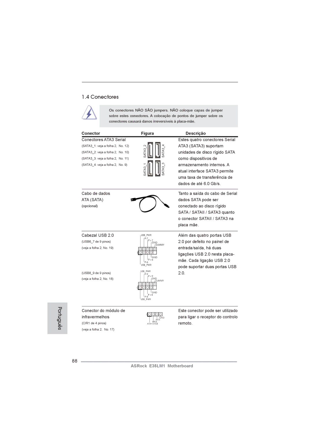 ASRock E35LM1 manual Conectores, Descrição 