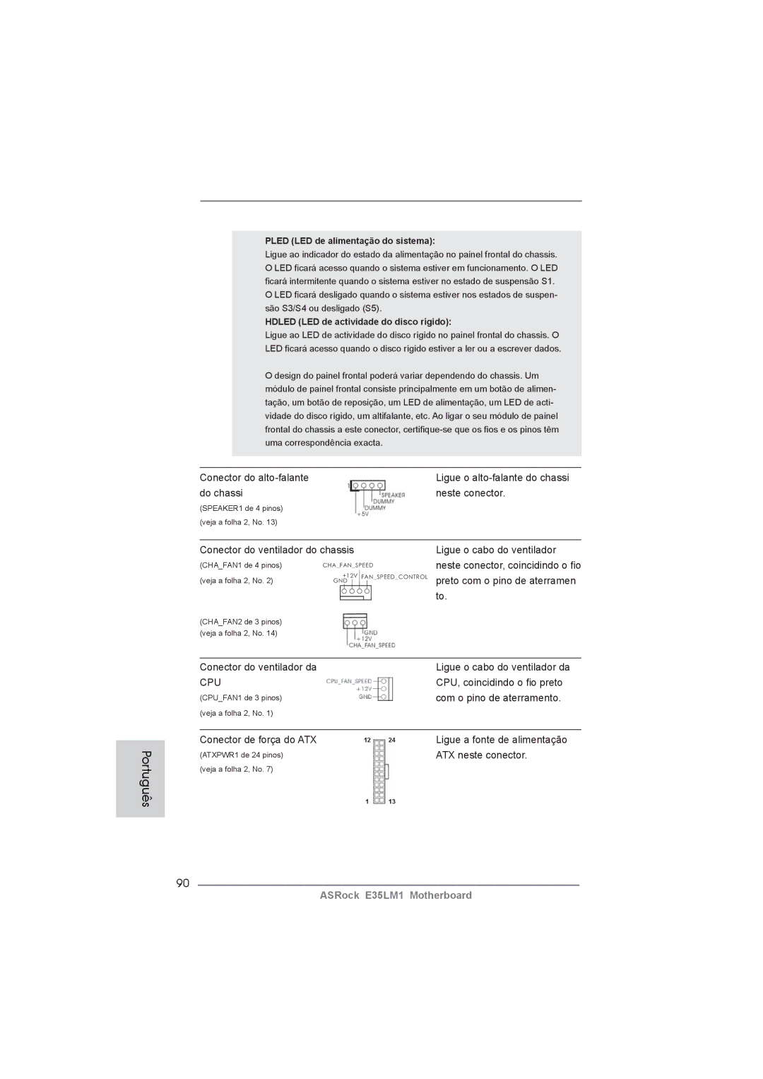 ASRock E35LM1 Conector do alto-falante, Do chassi Neste conector, Conector do ventilador do chassis, ATX neste conector 