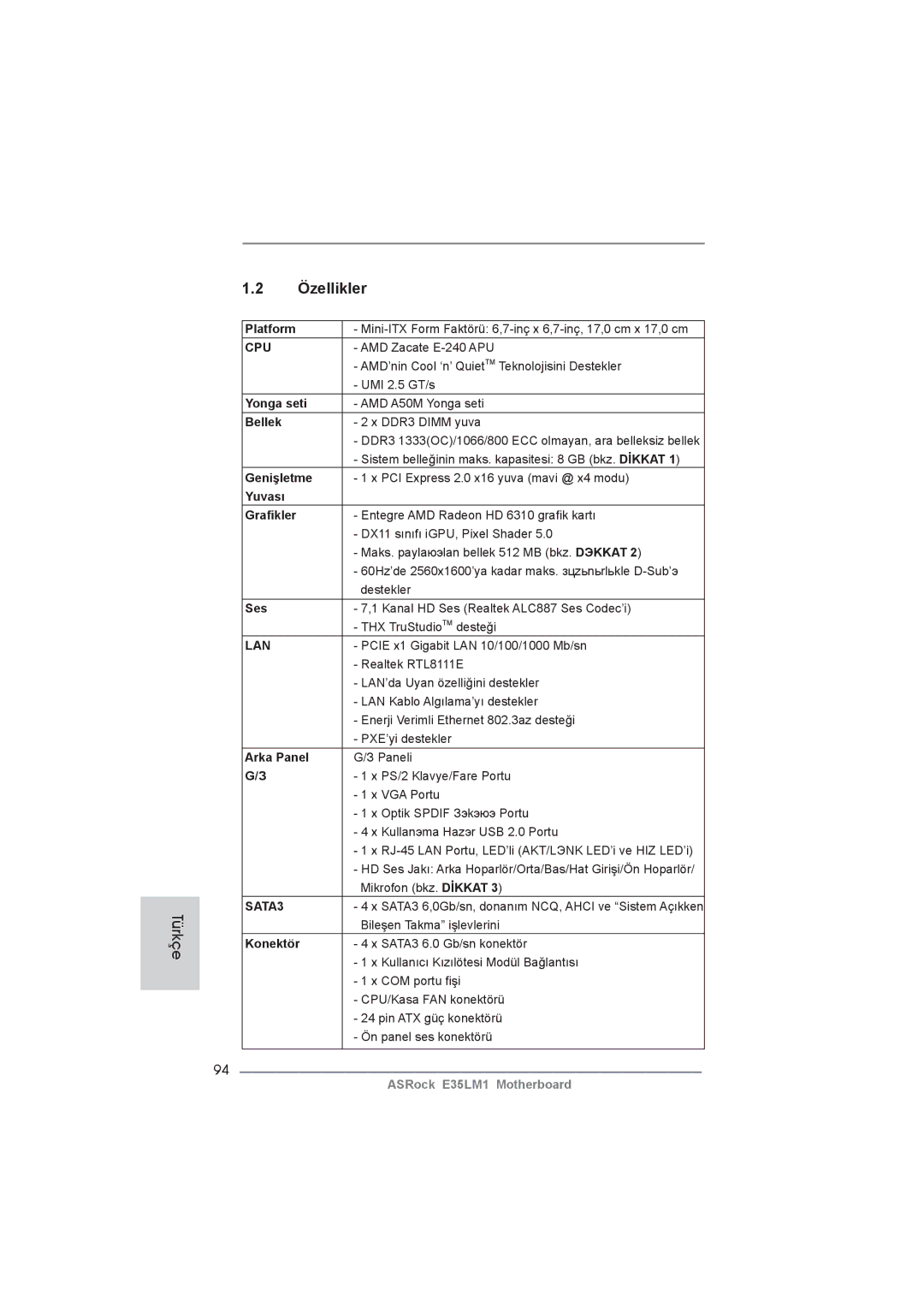 ASRock E35LM1 manual Yonga seti, Bellek, Genişletme, Yuvası Graﬁkler, Ses, Arka Panel, Konektör 