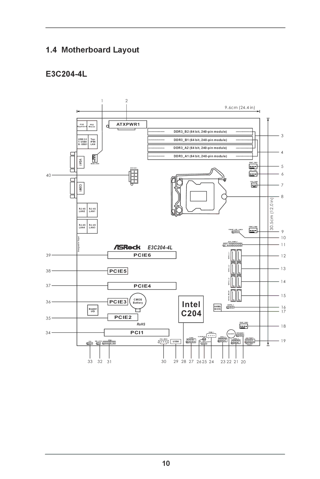 ASRock manual Motherboard Layout E3C204-4L, Intel 