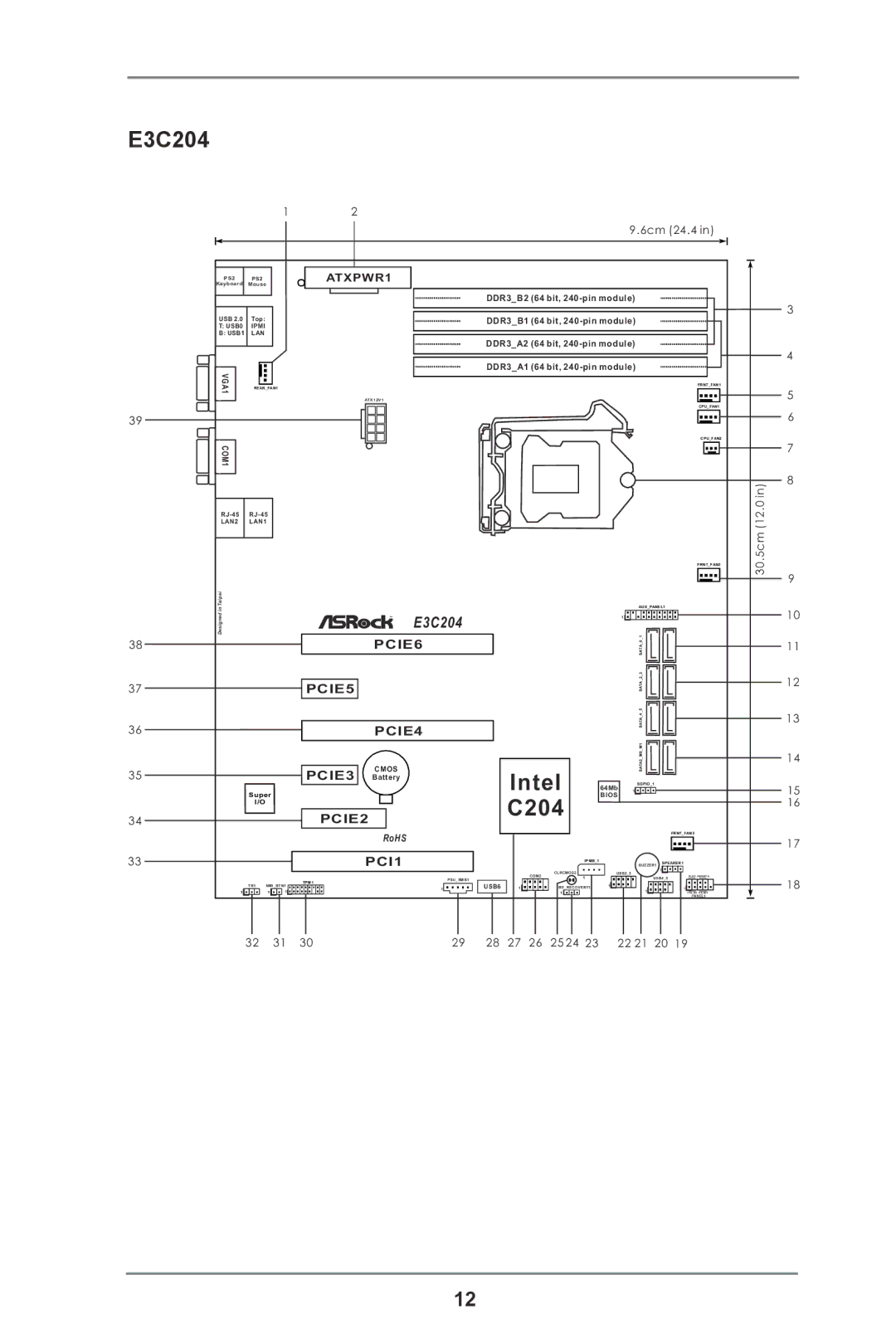 ASRock E3C204 manual 