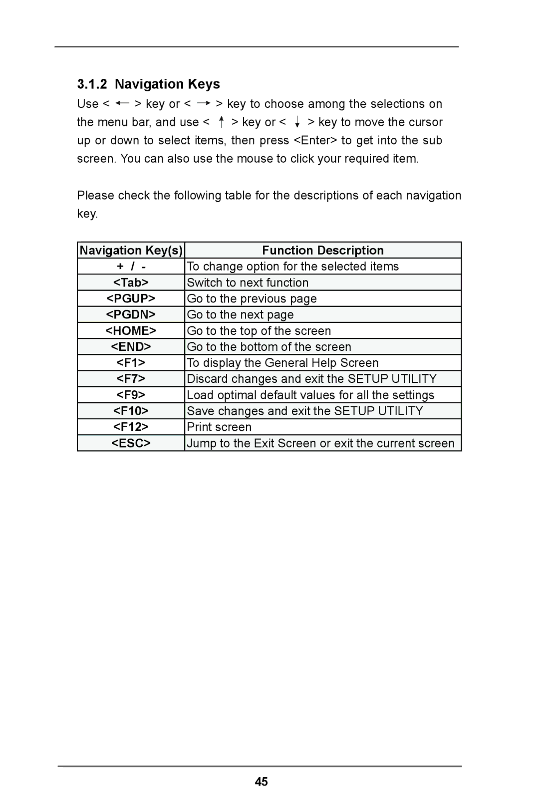 ASRock E3C204 manual Navigation Keys 