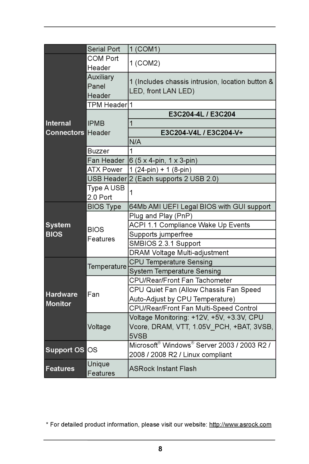 ASRock E3C204 manual Bios 