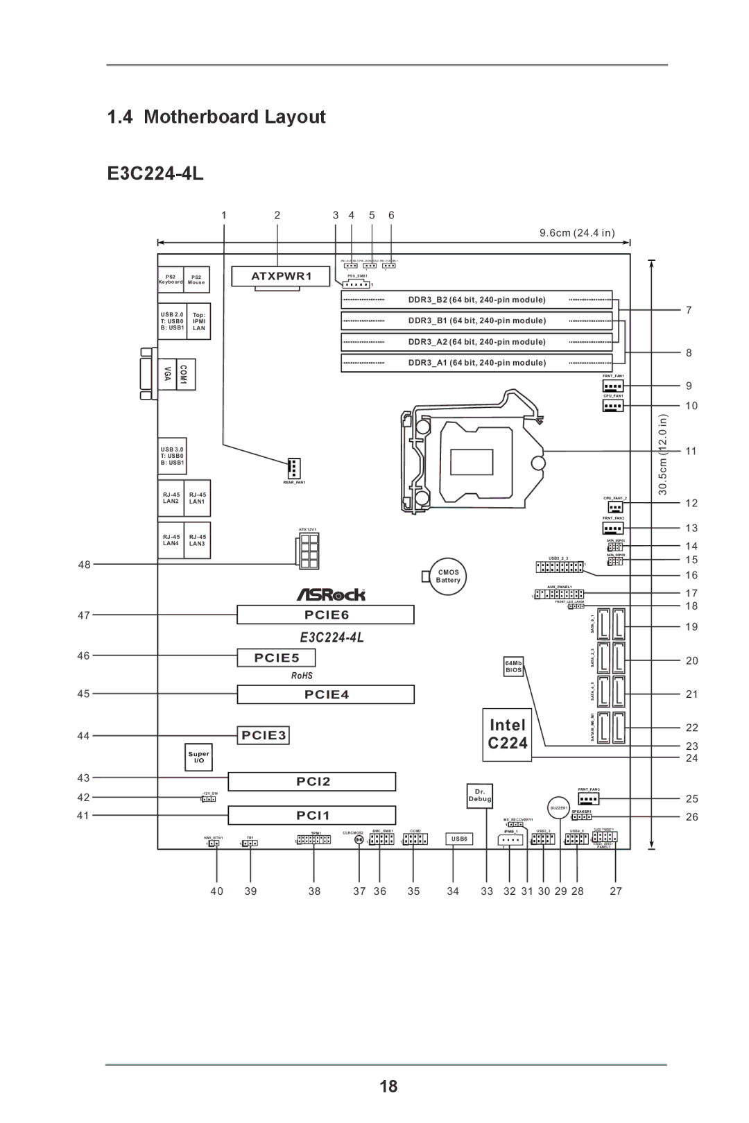 ASRock manual Motherboard Layout E3C224-4L, ATXPWR1 