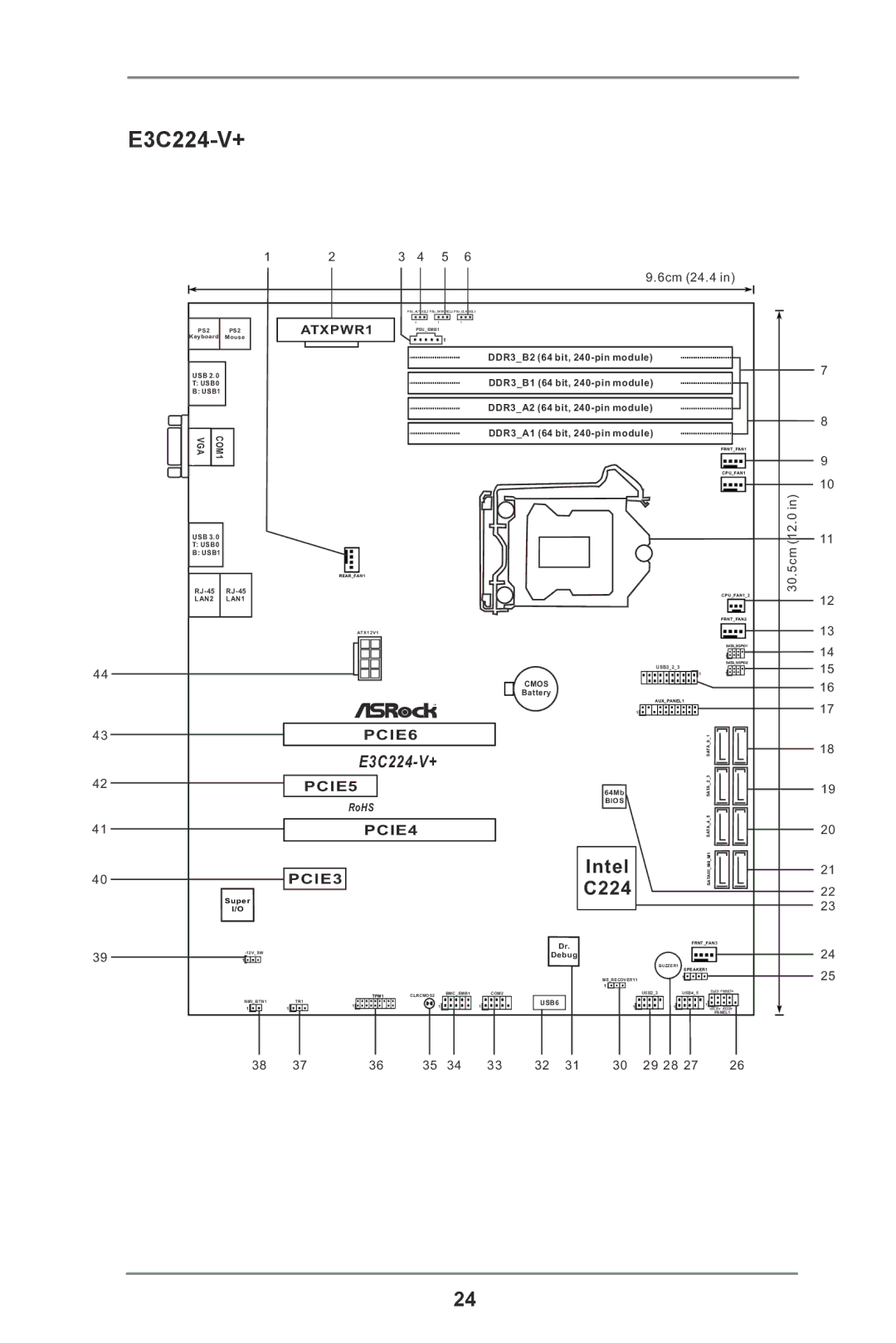 ASRock manual E3C224-V+ 