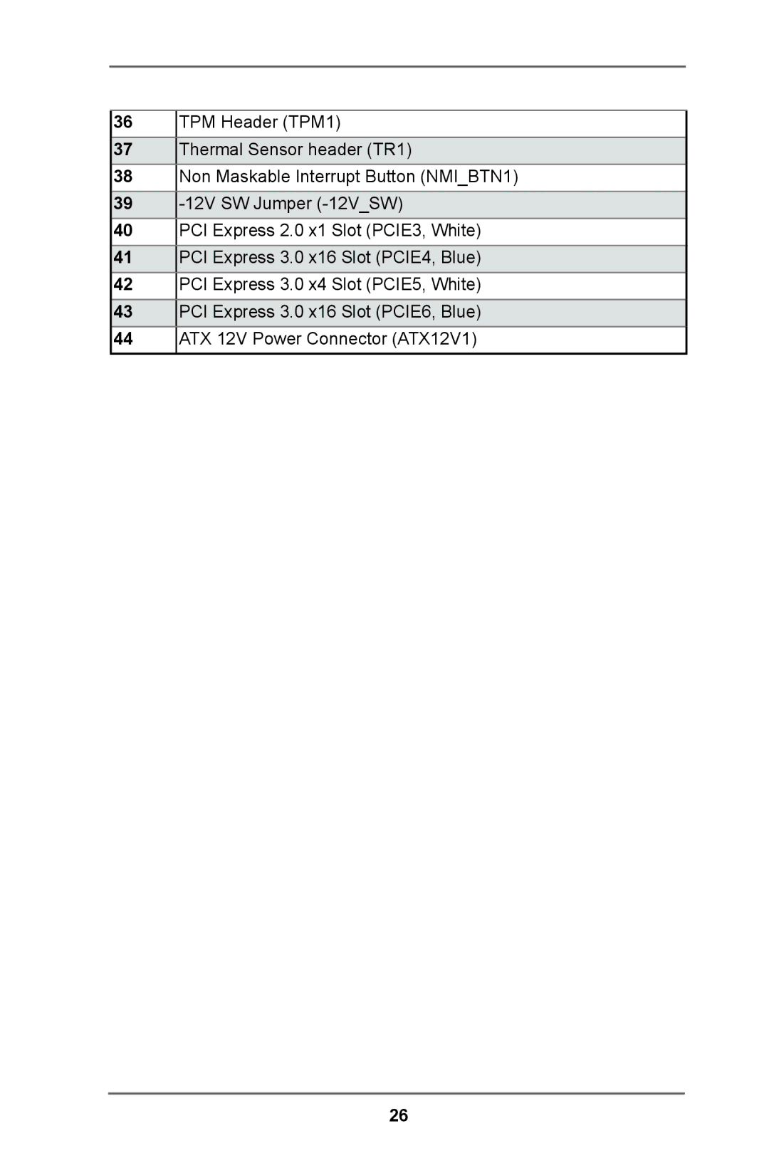 ASRock E3C224 manual 