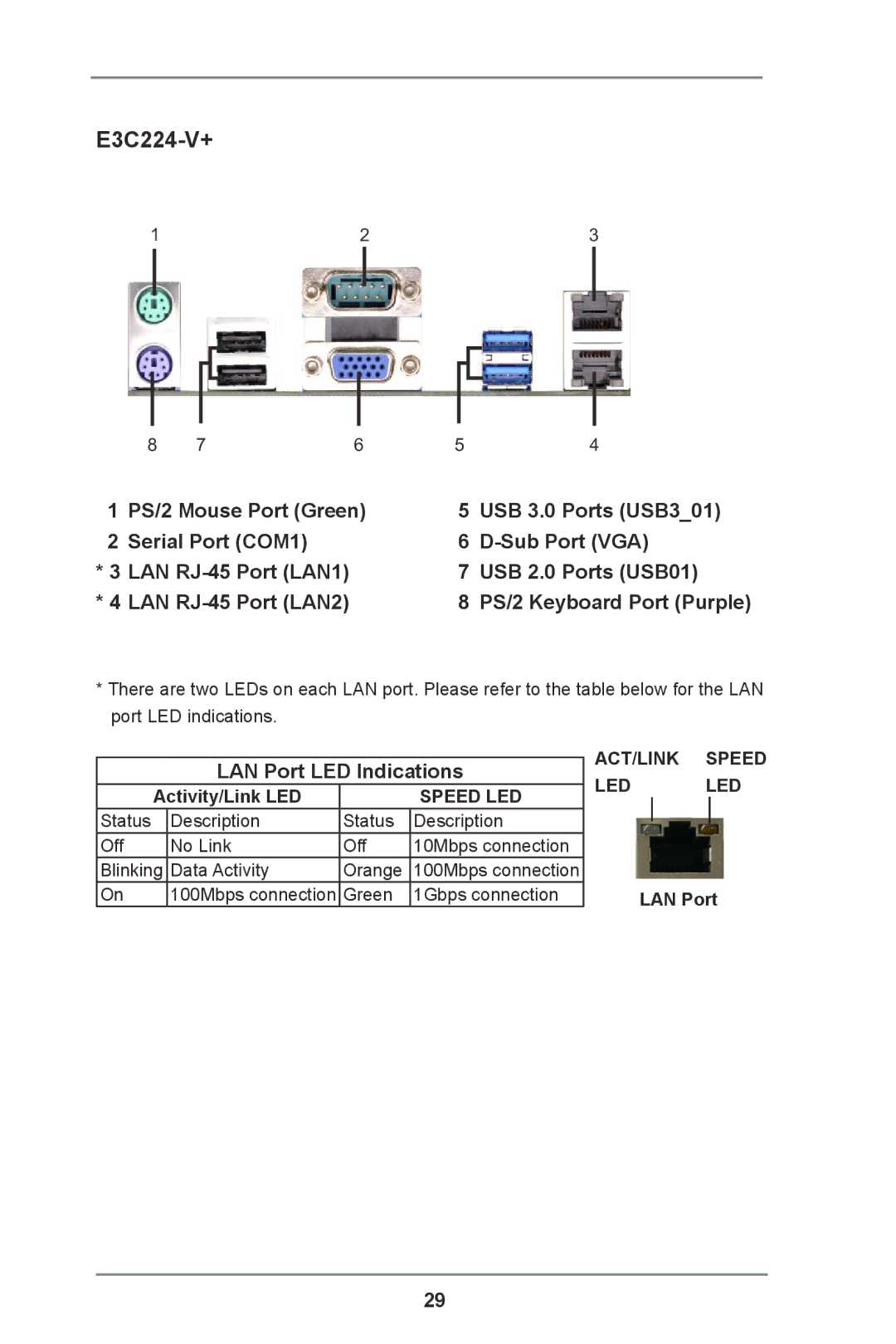 ASRock manual E3C224-V+ 