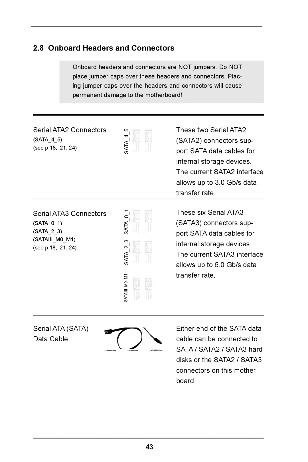 ASRock E3C224 manual Onboard Headers and Connectors 