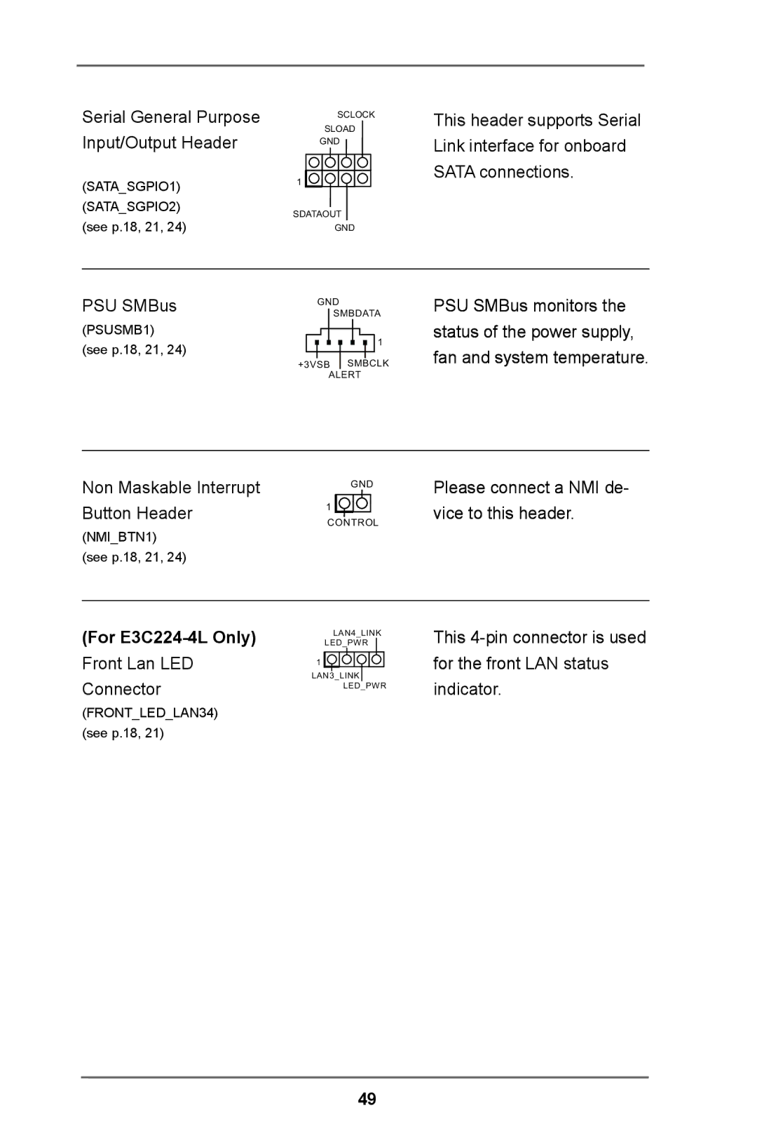 ASRock manual Input/Output Header, For E3C224-4L Only 