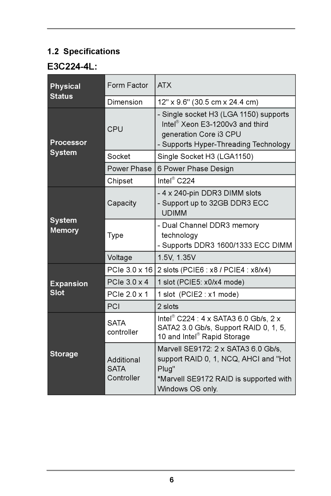 ASRock manual E3C224-4L, Specifications 