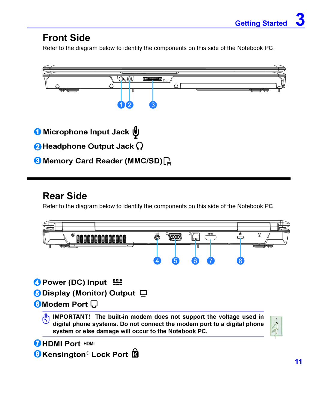 ASRock F24 Front Side, Rear Side, Power DC Input Display Monitor Output Modem Port, Hdmi Port Hdmi Kensington Lock Port 