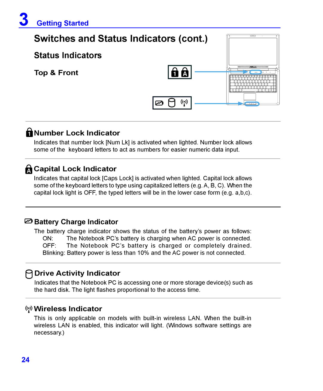 ASRock F24 manual Status Indicators 