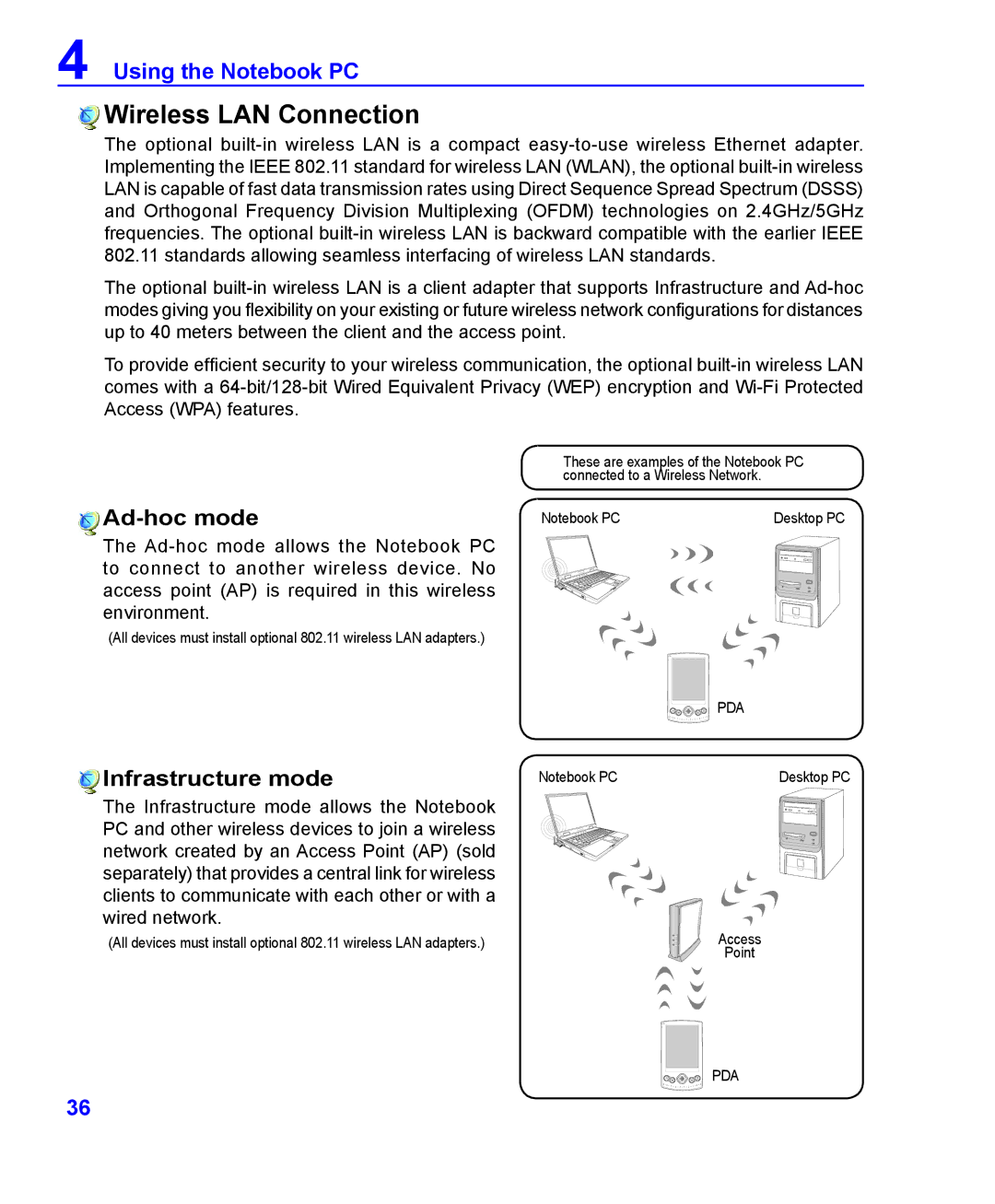 ASRock F24 manual Wireless LAN Connection, Ad-hoc mode, Infrastructure mode 