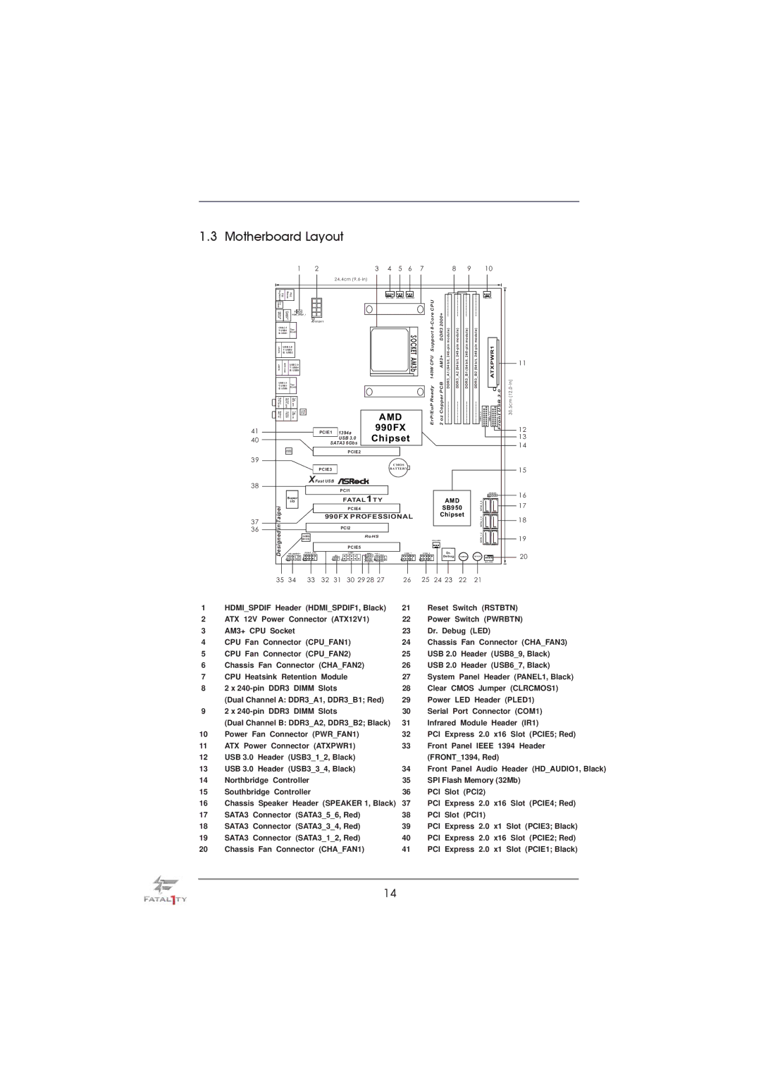 ASRock Fatal1ty 990FX Professional manual Motherboard Layout, 24.4cm 9.6-in 