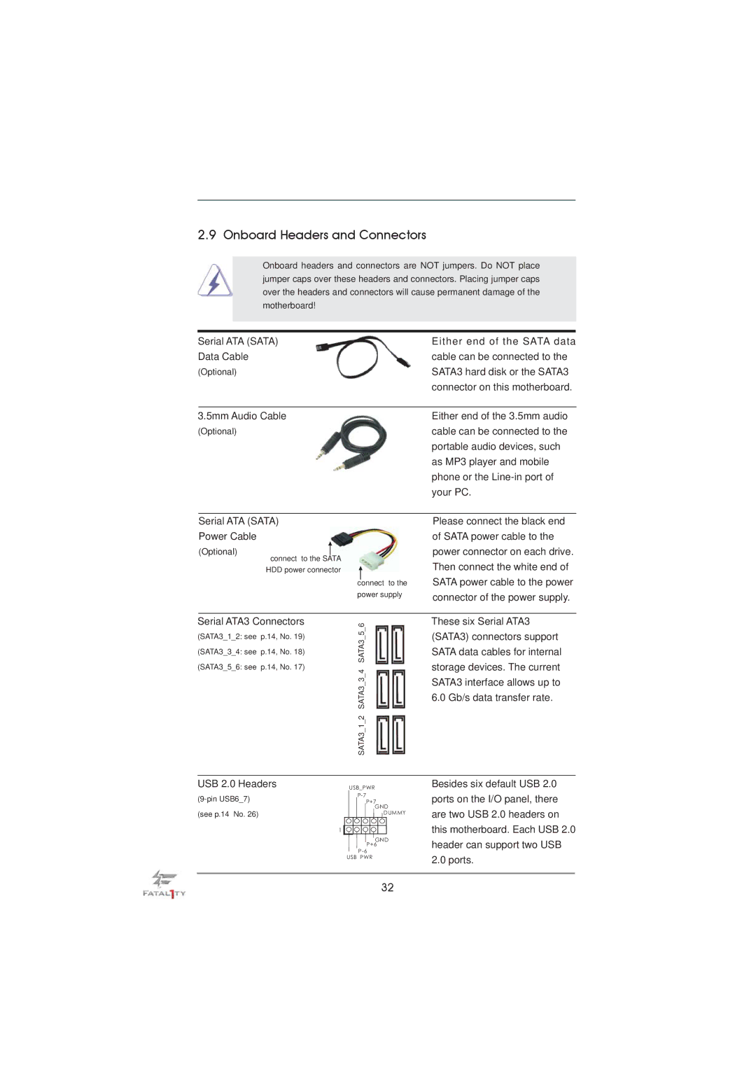 ASRock Fatal1ty 990FX Professional manual Onboard Headers and Connectors 