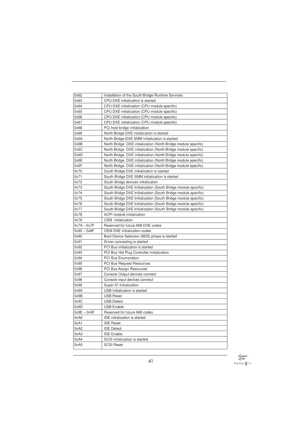 ASRock Fatal1ty 990FX Professional manual 