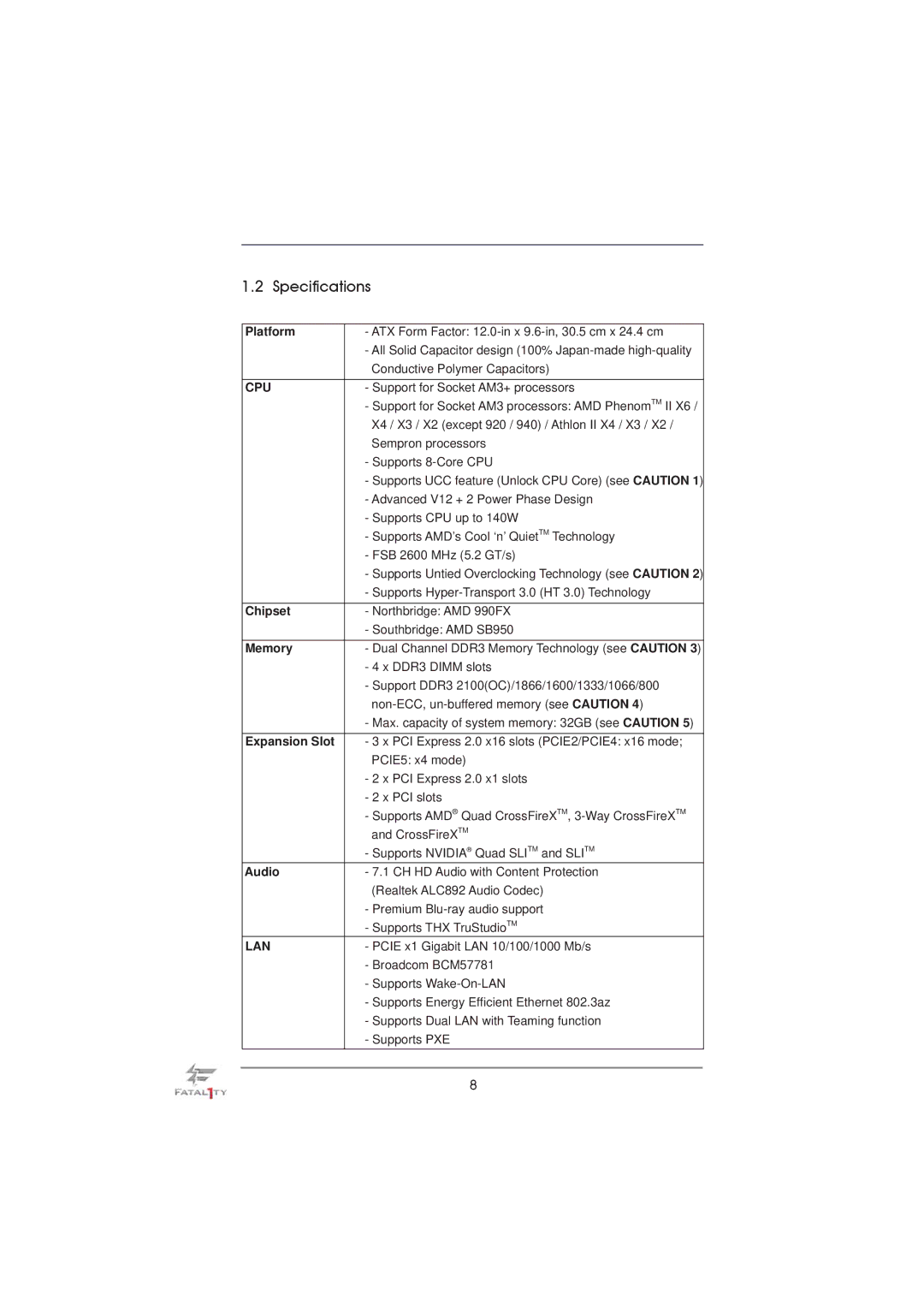 ASRock Fatal1ty 990FX Professional manual Specifications 