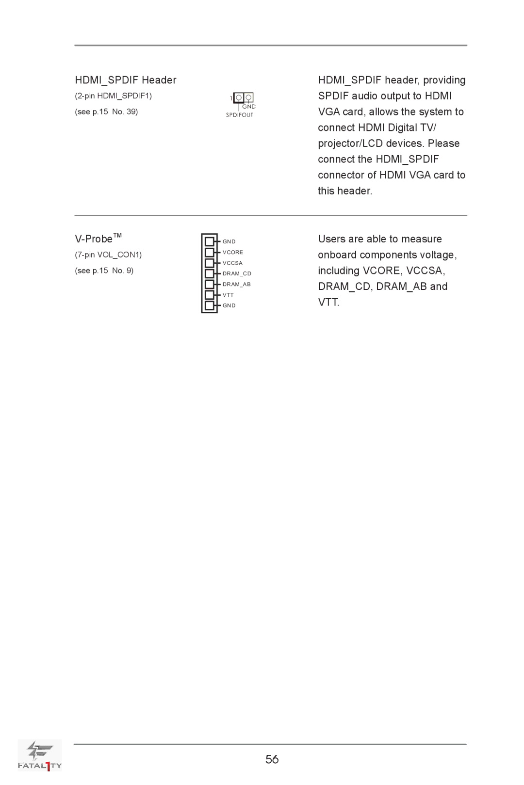 ASRock Fatal1ty X79 Champion manual Hdmispdif Header Hdmispdif header, providing 