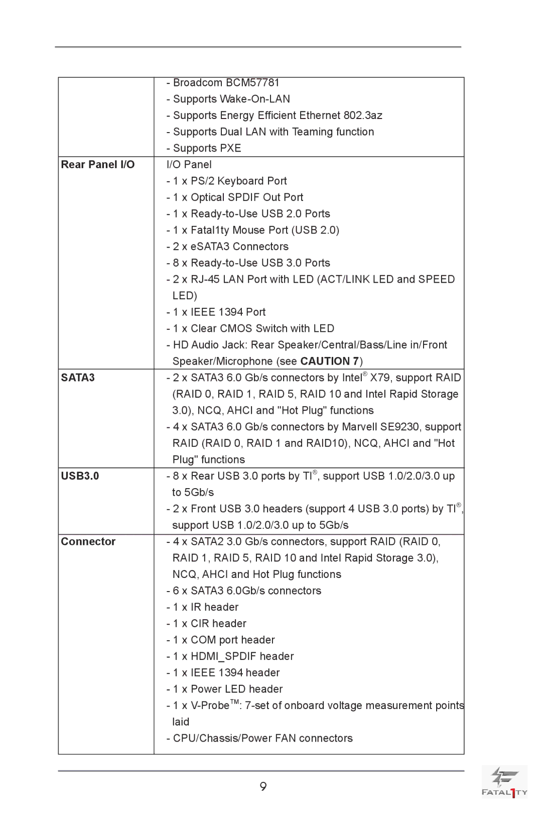 ASRock Fatal1ty X79 Champion manual Rear Panel I/O, USB3.0, Connector 