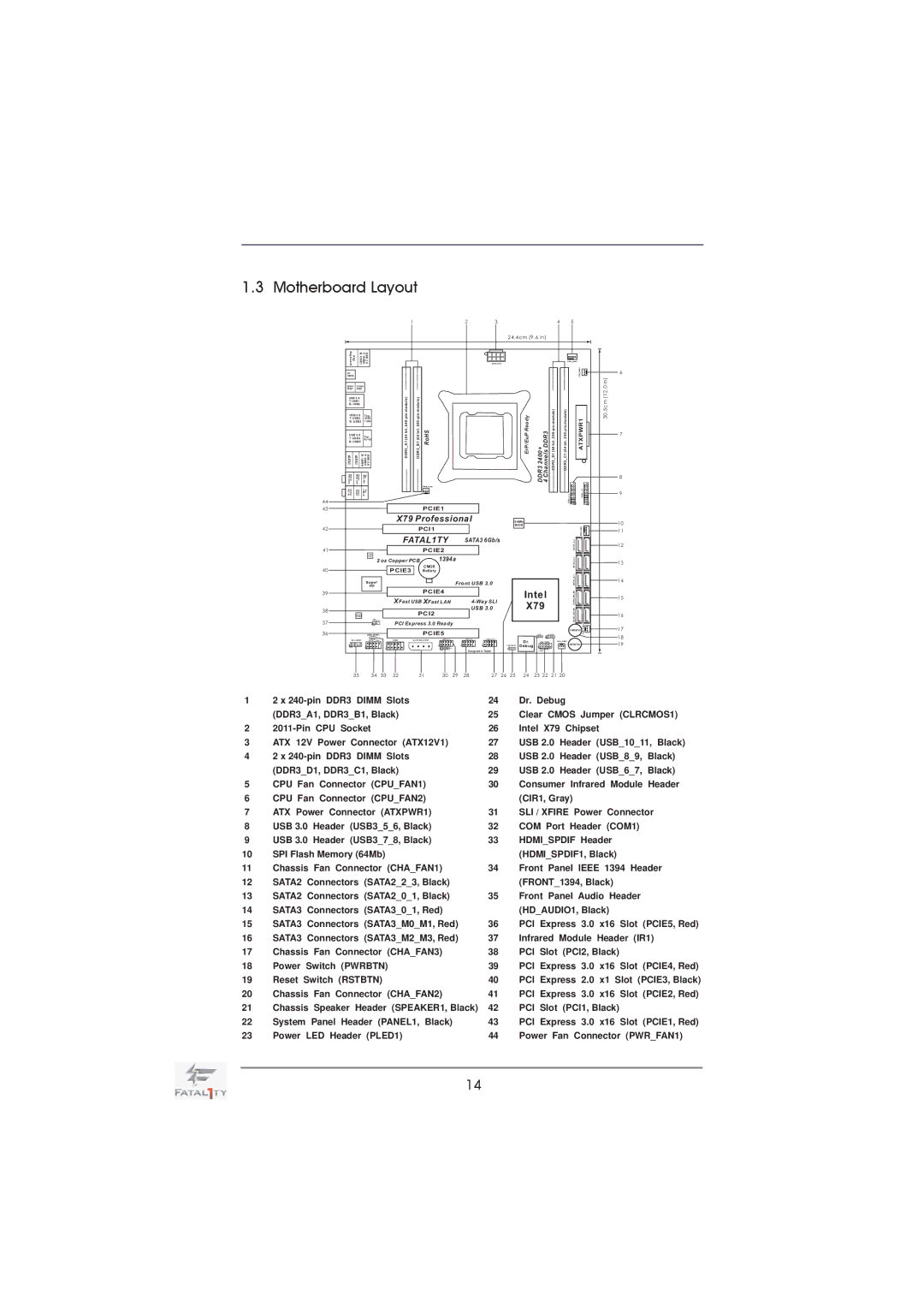 ASRock Fatal1ty X79 Professional manual Motherboard Layout, 24.4cm 9.6 