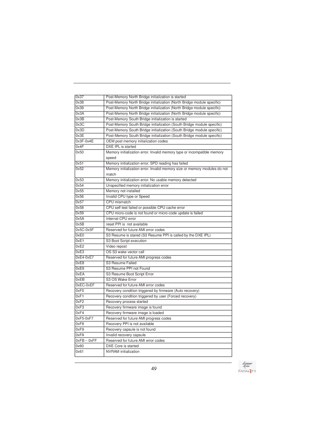 ASRock Fatal1ty X79 Professional manual 