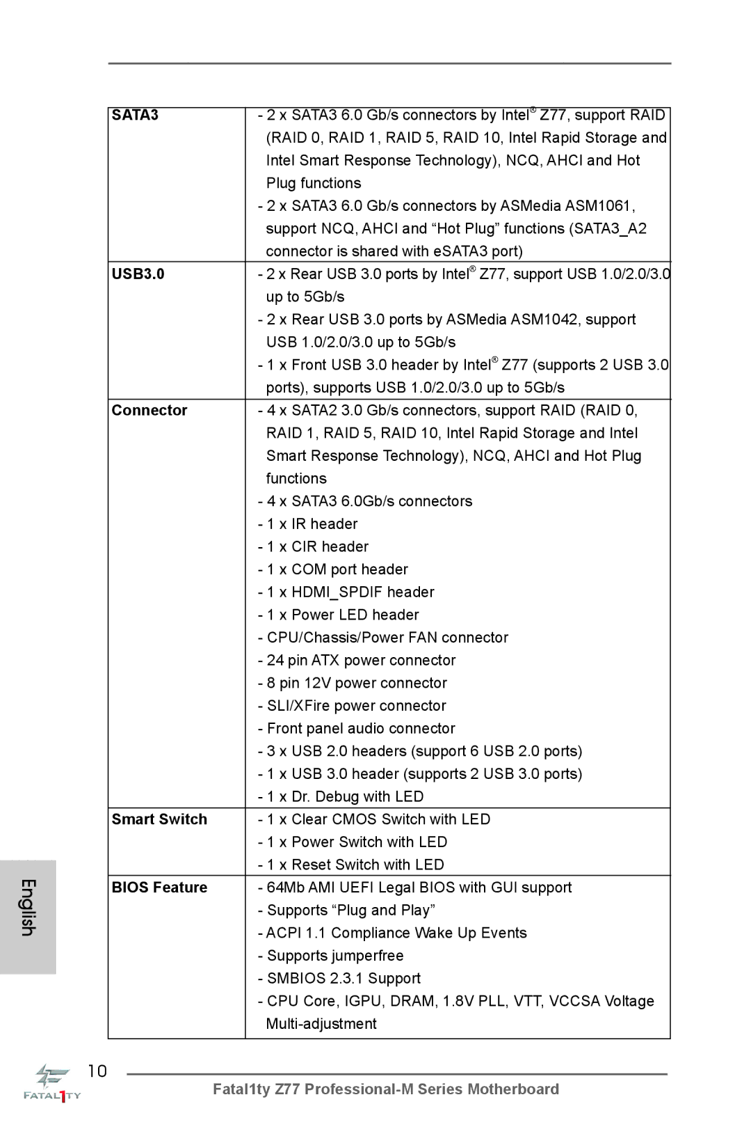 ASRock Fatal1ty Z77 Professional-M manual USB3.0, Ports, supports USB 1.0/2.0/3.0 up to 5Gb/s, Connector, Smart Switch 