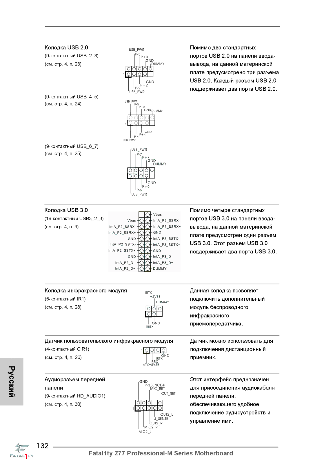 ASRock Fatal1ty Z77 Professional-M manual 132, Колодка USB 