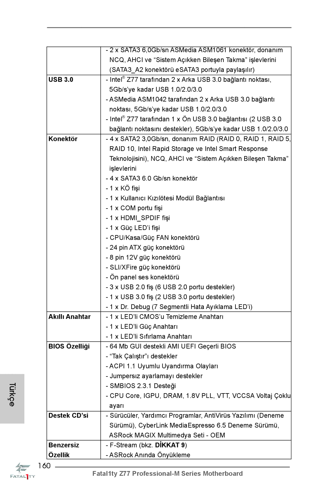 ASRock Fatal1ty Z77 Professional-M manual 160 