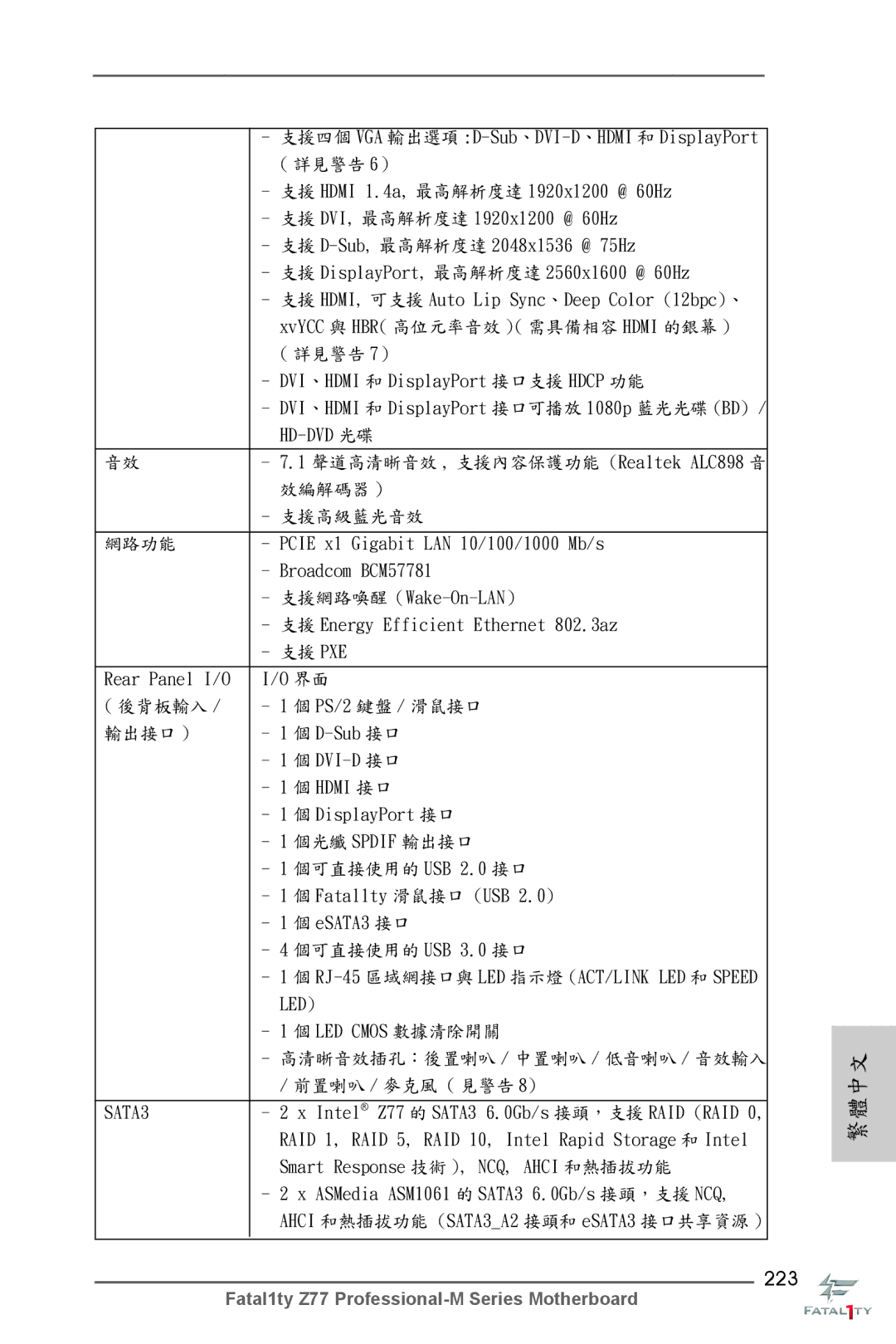 ASRock Fatal1ty Z77 Professional-M 223, DVI、HDMI 和 DisplayPort 接口支援 Hdcp 功能, Hd-Dvd 光碟, PS/2 鍵盤 / 滑鼠接口, LED Cmos 數據清除開關 