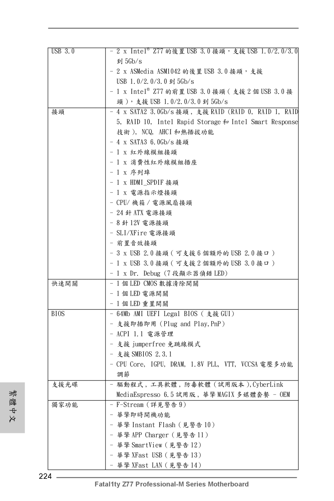 ASRock Fatal1ty Z77 Professional-M manual 224 