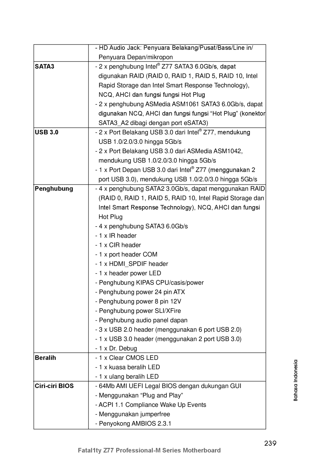 ASRock Fatal1ty Z77 Professional-M manual 239, Penghubung, Beralih, Ciri-ciri Bios 