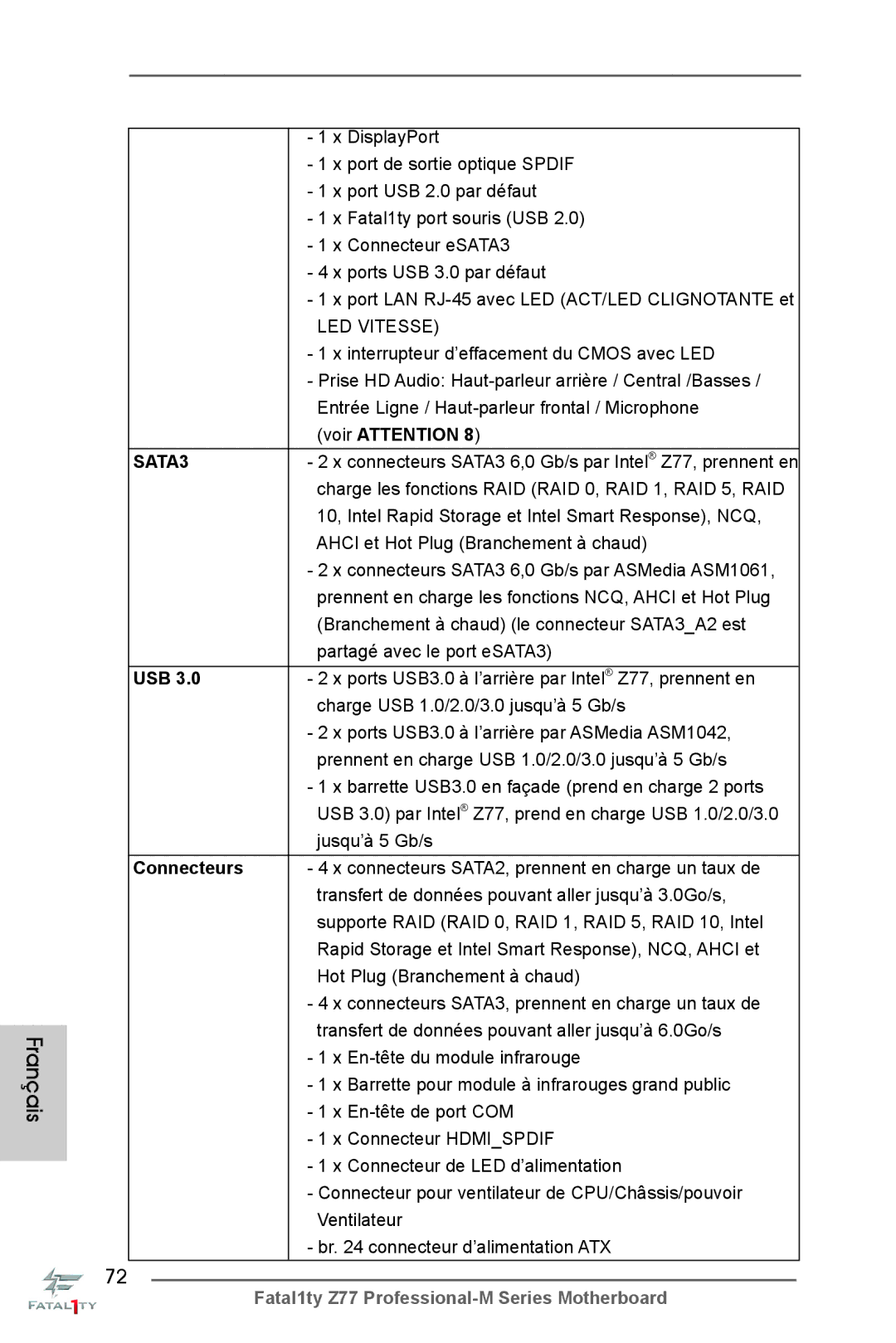 ASRock Fatal1ty Z77 Professional-M manual Usb, Connecteurs 