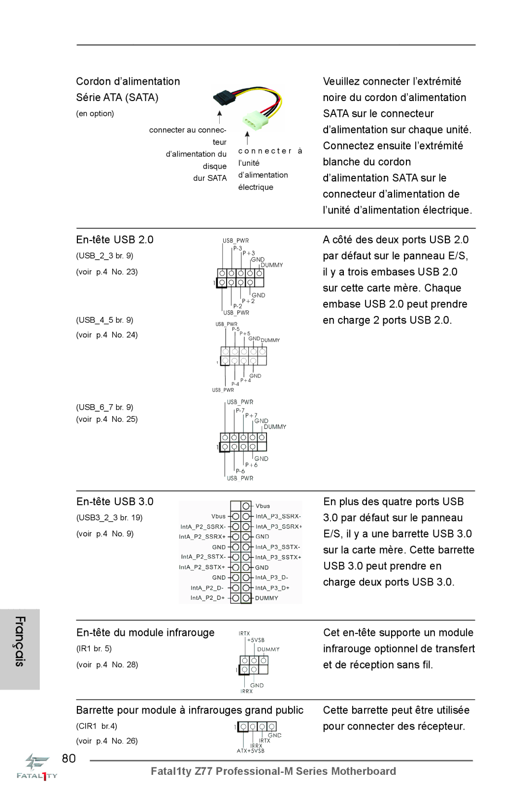 ASRock Fatal1ty Z77 Professional-M manual Cordon d’alimentation Série ATA Sata, En-tête USB En plus des quatre ports USB 
