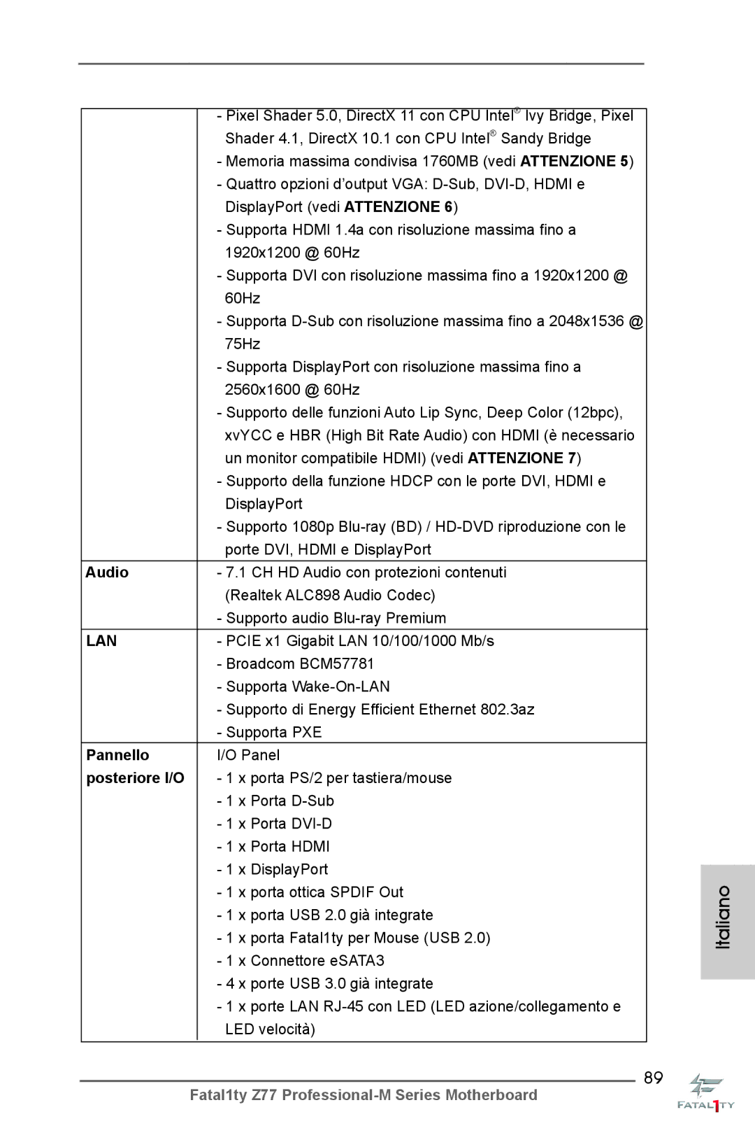 ASRock Fatal1ty Z77 Professional-M manual Pannello, Posteriore I/O 