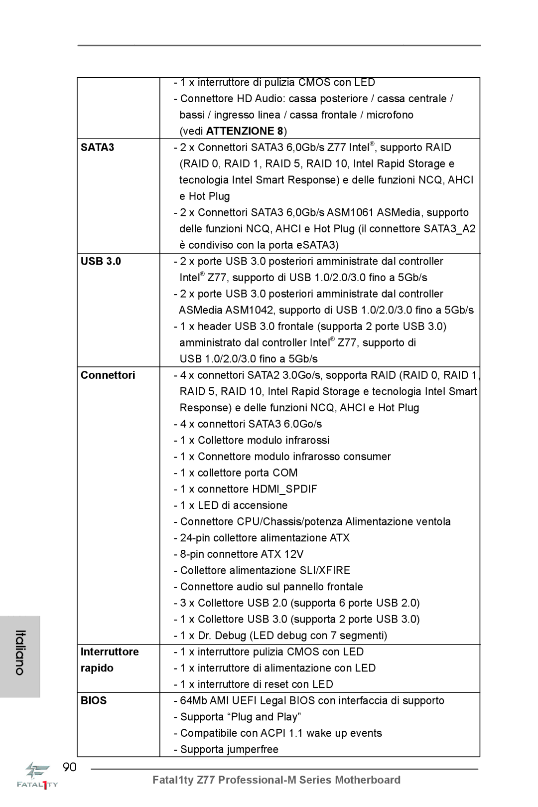 ASRock Fatal1ty Z77 Professional-M manual Connettori, Interruttore pulizia Cmos con LED, Rapido 